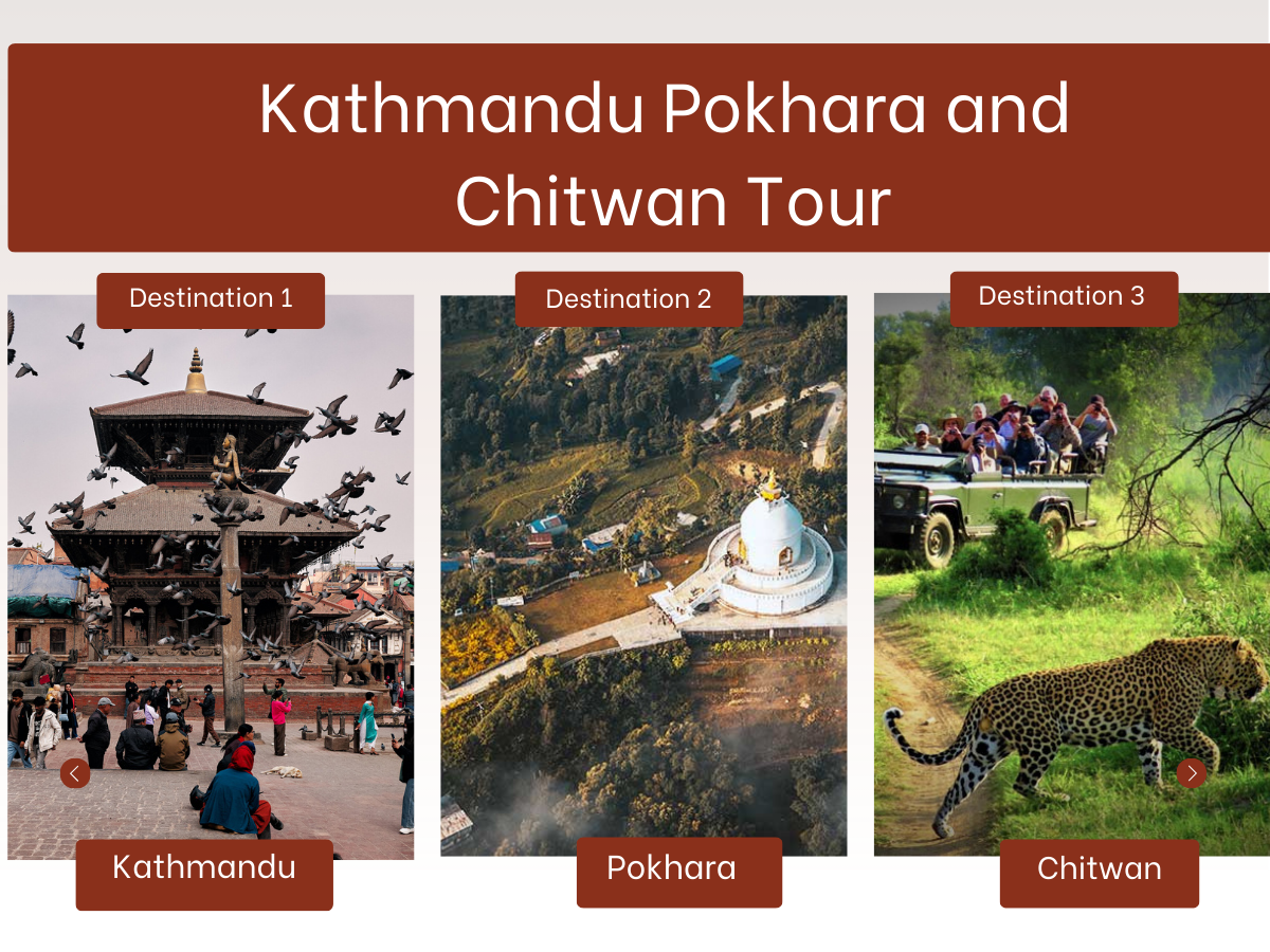 Kathmandu–Pokhara–Chitwan Explorer